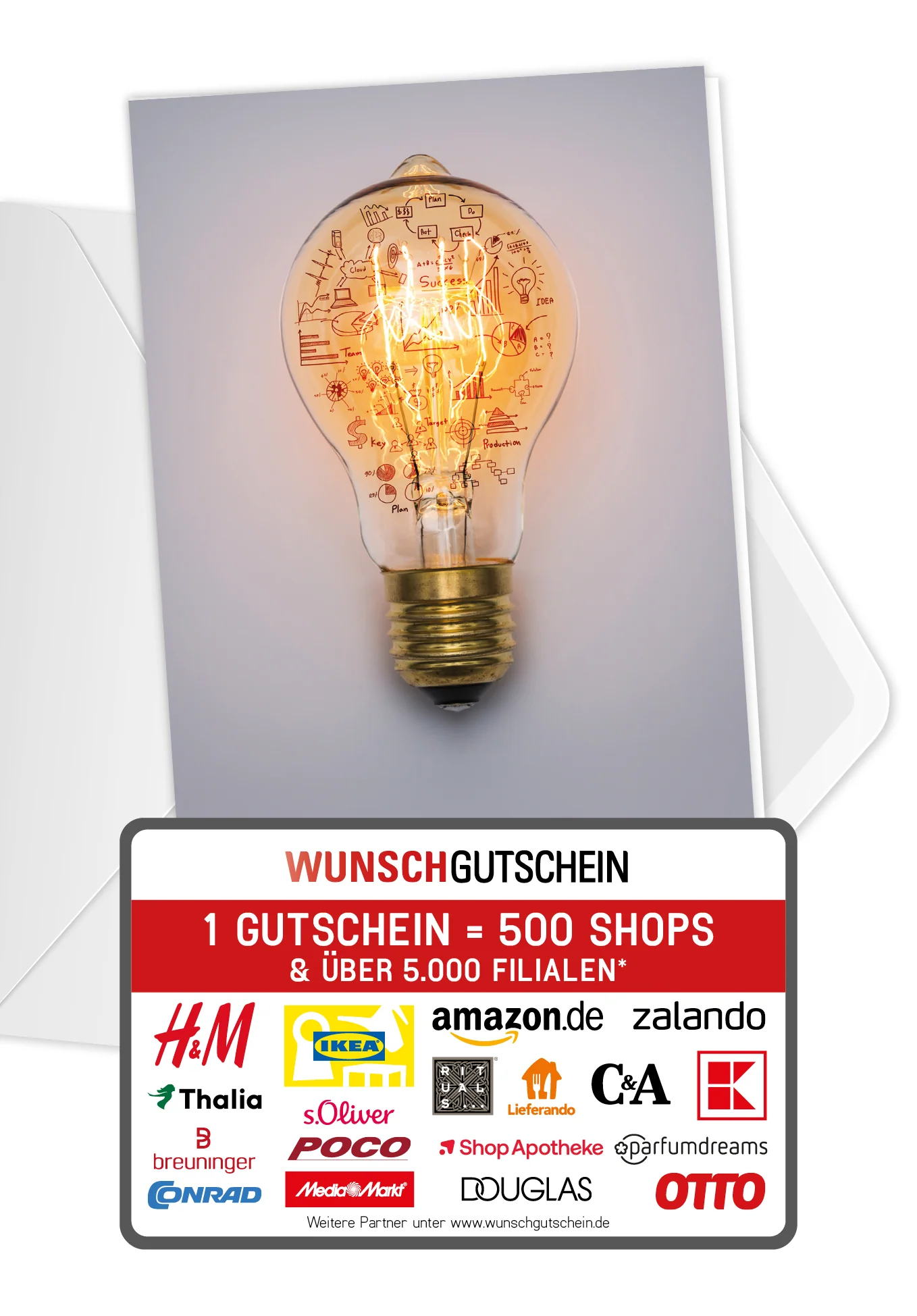 Glühbirne PDF